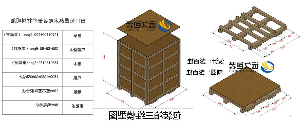 <a href='http://y89h.81623464.com'>买球平台</a>的设计需要考虑流通环境和经济性